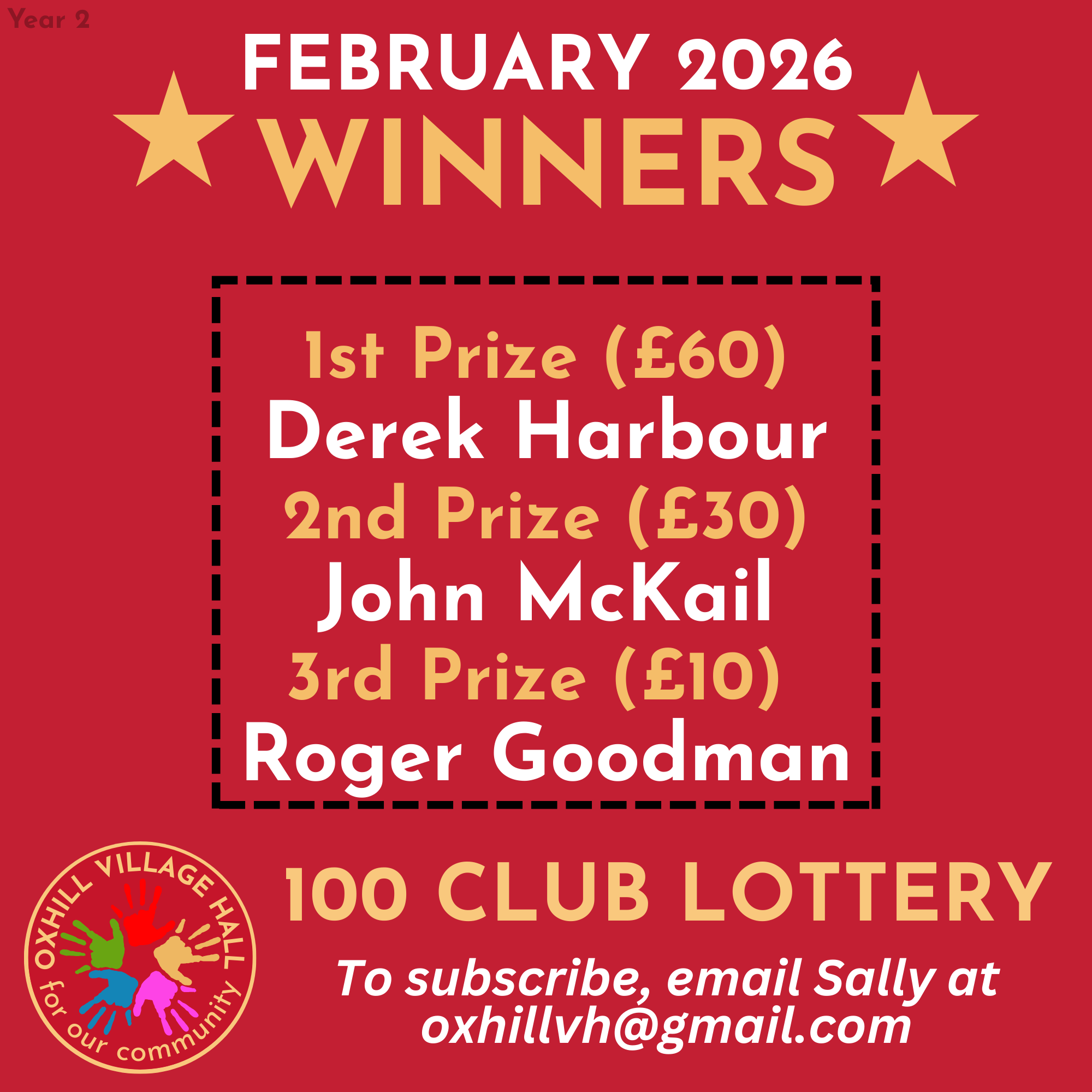 100 CLUB LOTTERY WINNERS February 2026